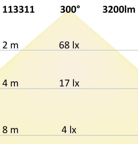 LED Röhre T8 150cm 22W 3200lm matt tageslichtweiss 6000K