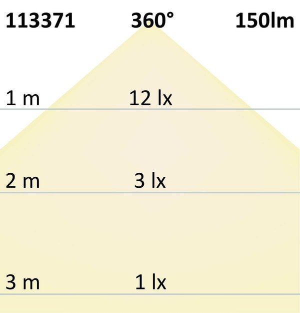 LED Stiftsockellampe G4 ISOLED 2W (ca. 25W) 48SMD 150lm 360° neutralweiss
