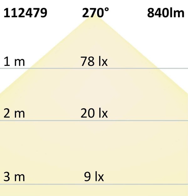 LED Birne ISOLED E27 9W (ca. 60W) 840lm 3000K matt