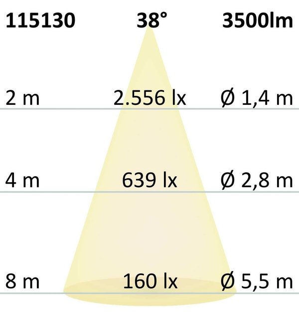3-Phasen LED Schienenstrahler weiss 35W (ca. 225W) 38° 4000K CRI90