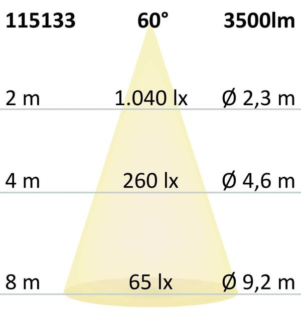 3-Phasen LED Schienenstrahler schwarz 35W (ca. 225W) 60° 4000K CRI90