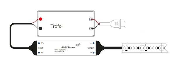LED Funk PWM-Dimmer mit Fernbedienung ISOLED MiniAMP 1 Kanal